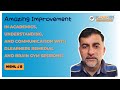 Parent Testimonial | DLearners | Remedial Intervention | Independent Learners | Dyslexia | SLD