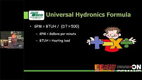 Circulator Sizing for Hydronic Systems
