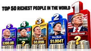 Top 50 Richest People in the World 2026 💰 | 3D Bar Chart Race