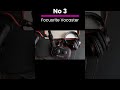 Top 5 Budget Audio Interfaces 2025