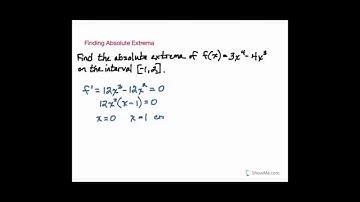 Finding the Absolute Extrema