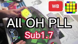 All OH PLL Sub-1.7 Including Many WBs Zaiyang Zhang