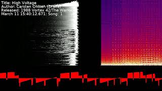 Carsten Ohlsen (Drake) - High Voltage | Song 1 [#C64] [#SID]