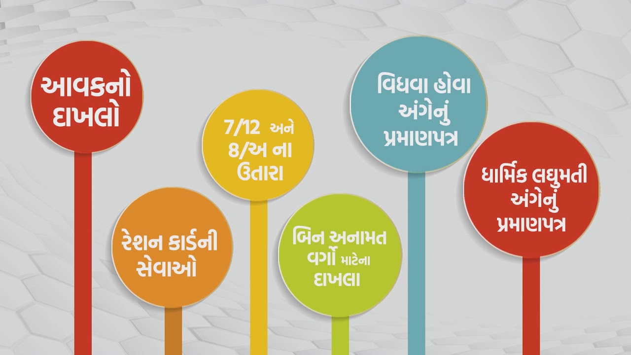 Shu Khabar Gujaratni (Digital Seva Setu)