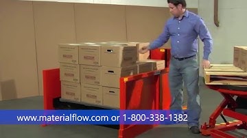 Presto Lift P4 Floor-Level Loaders