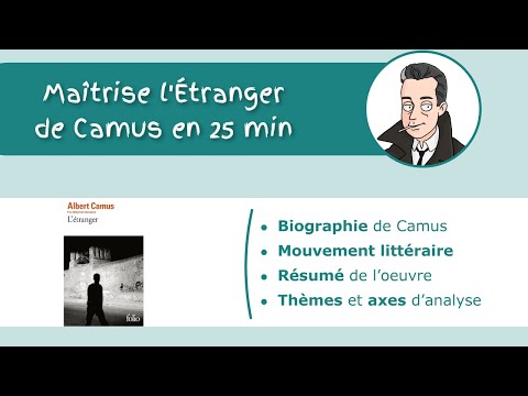 L'Étranger de Camus en 25min - pour cartonner à l'ORAL ! 🎓