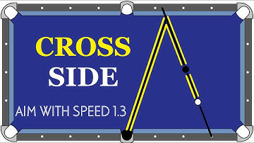 Cross Side (AWS 1.3)