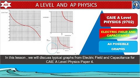 A Level Physics 9702 Paper 4 -Electric Field and Capacitance Graph questions with detailed Solution
