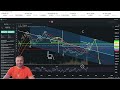 Биткоин изобилует дивергенциями, но рост ещё возможен. В этом видео цели роста и цели падения.