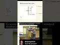Олег Верходанов | Космологическое окно #наука #космология #shorts