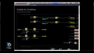 05 WebCTRL Logic FR - WebCTRL Eikon Logic Builder