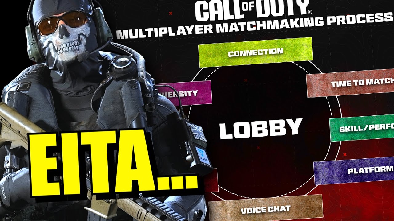 Sbmm Statement Cod ACTIVISION FINALMENTE FALOU sobre o SBMM no COD, e olha... - YouTube