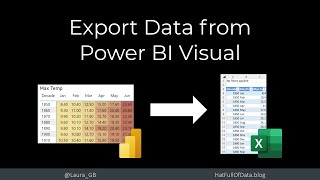 Export data from Power BI Visual