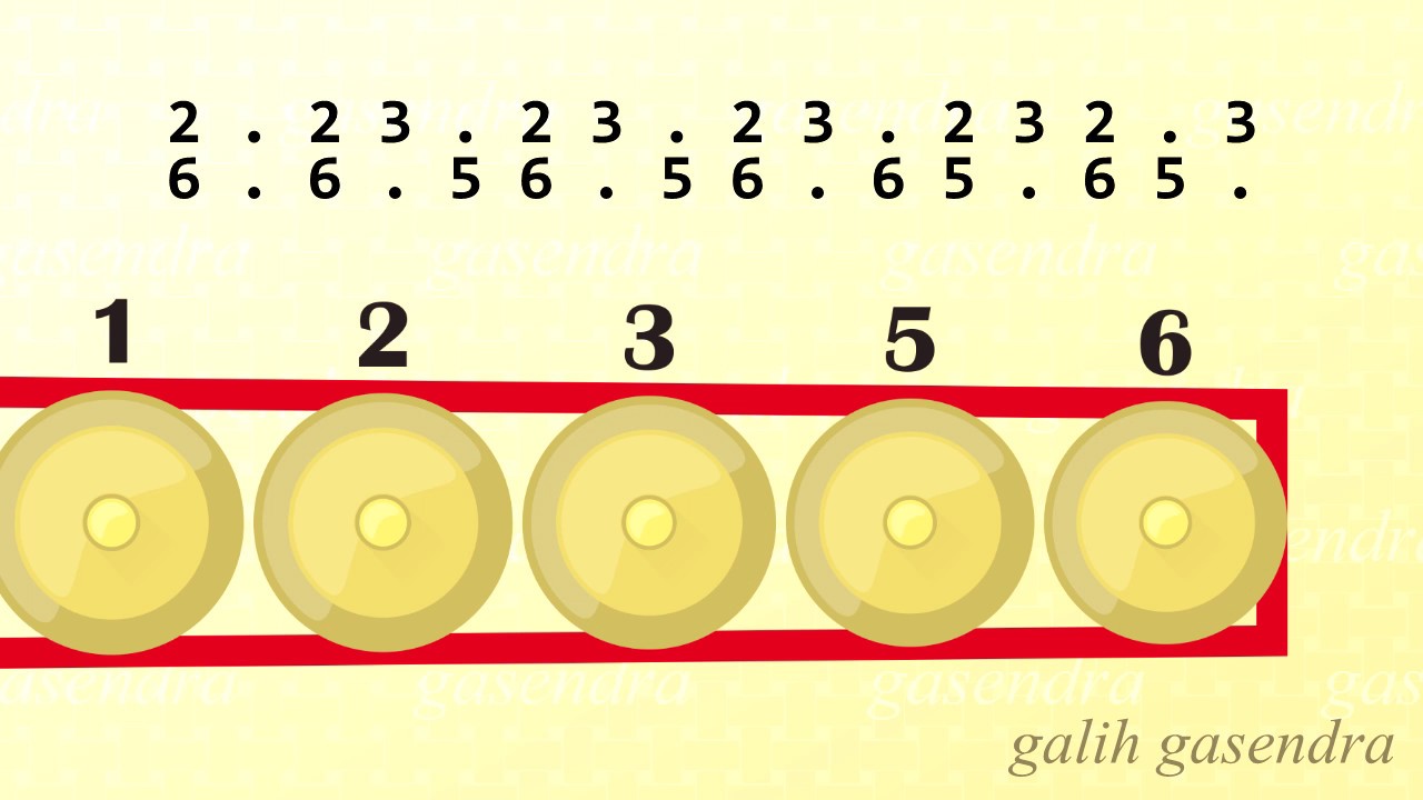 Belajar Tutorial Gamelan Kotekan Reong Lombok Bali - Polos Sangsih ...