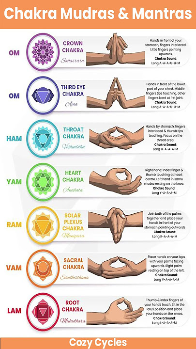 Chakra Mudras & Mantras @CozyCycles