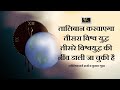 तालिबान करवाएगा तीसरा विश्व युद्ध ? तीसरे विश्वयुद्ध की नींव डाली जा चुकी है?