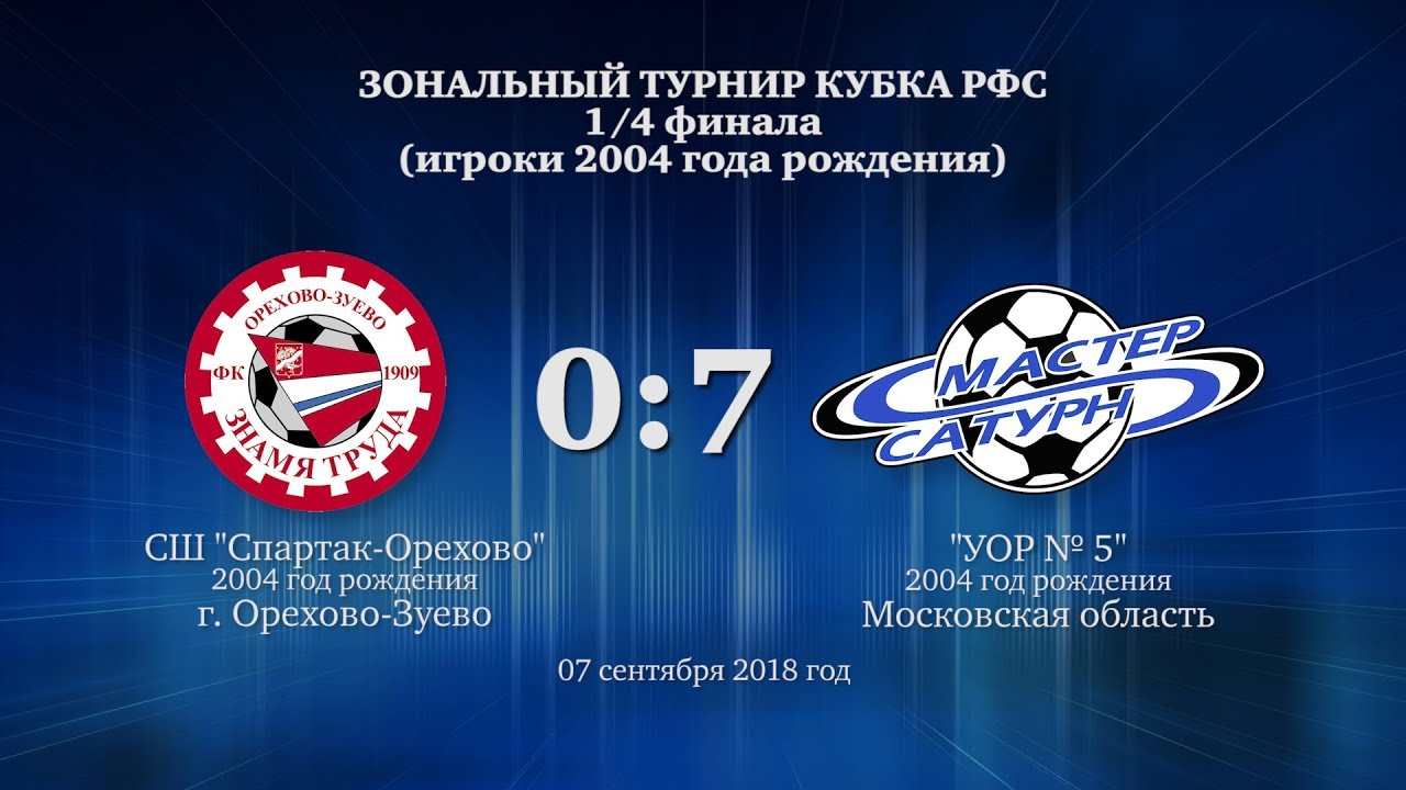 мастер сатурн фк Голы матча команды 2004 г.р. 07 сентября 2018 год.