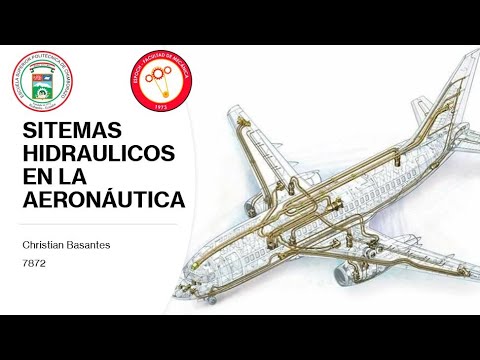 Vídeo: Què fa la hidràulica en un avió?