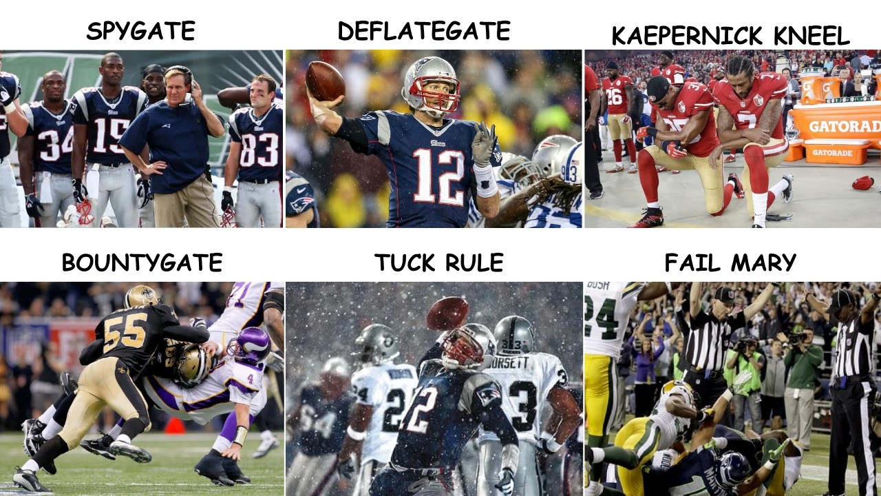 Nfl Explained Every Controversial Moment in the NFL Explained - YouTube