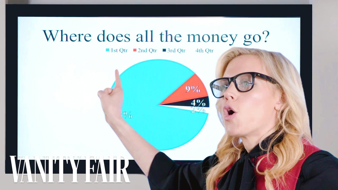 Kate McKinnon Improvises a PowerPoint Presentation | Vanity Fair