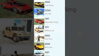 Real code Indian bike driving 3d all new cheat code update + plugin cheat codeIndian