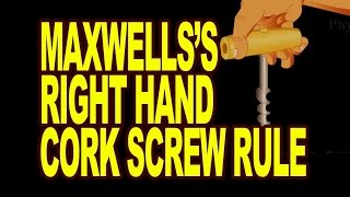 Maxwells Right Hand Cork Screw Rule | Physics Videos