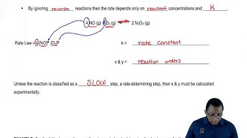 The Rate Determining Step