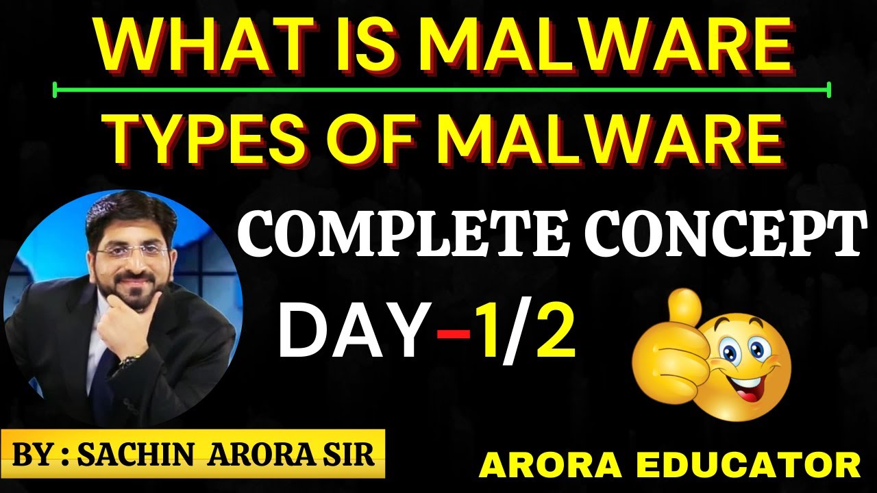 What is Malware | Types of Malware | Computer Malware in Hindi | Part-1/2