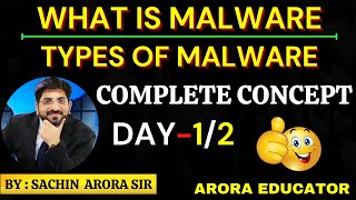 Download Lagu What is Malware | Types of Malware | Computer Malware in Hindi | Part-1/2 MP3
