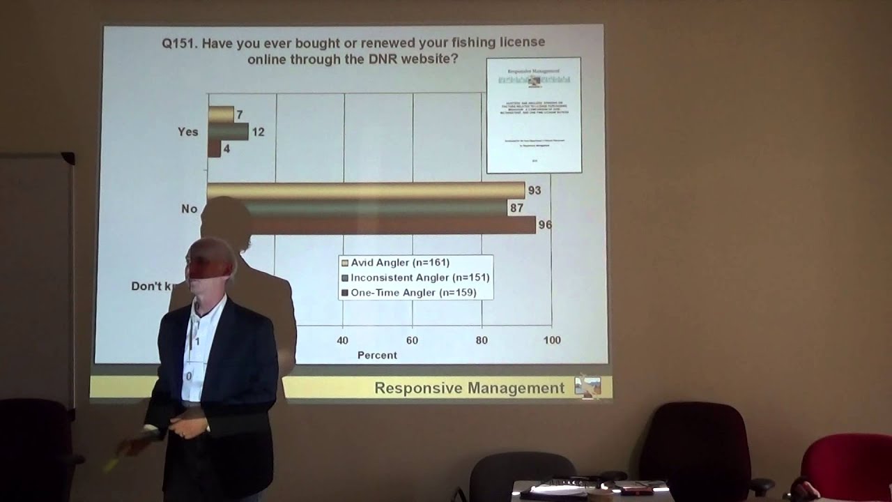 hunting simulator pc Vermont Deer Hunters Survey 2014