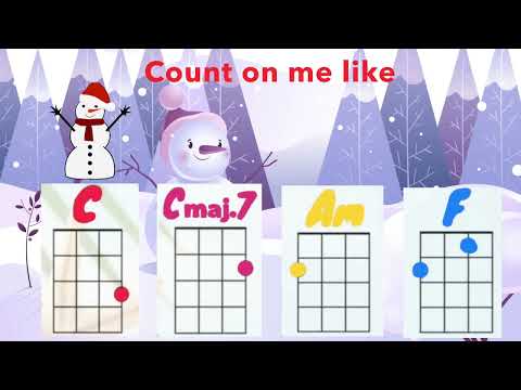 Count on me / instrumental/ ukulele play along/ colour coded chords