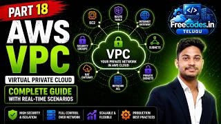 AWS VPC Full Tutorial in Telugu | Virtual Private Cloud Explained with Hands-on | Part 18