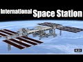 ( ISS  )International Space Station in tamil