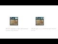 MK01 nRF52832 Super Mini Bluetooth Module