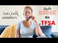 Tfsa on easyequities  how much you can get  south african youtuber  zwannda nana