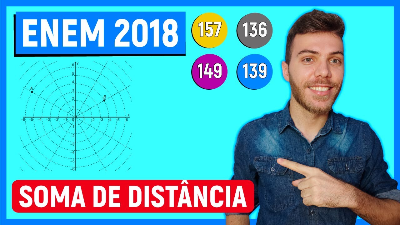 🛑MENOR DISTÂNCIA - 157 Enem 2018 - Sobre um sistema cartesiano considera-se uma malha formada
