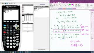 Simplex with Calculator Assistance