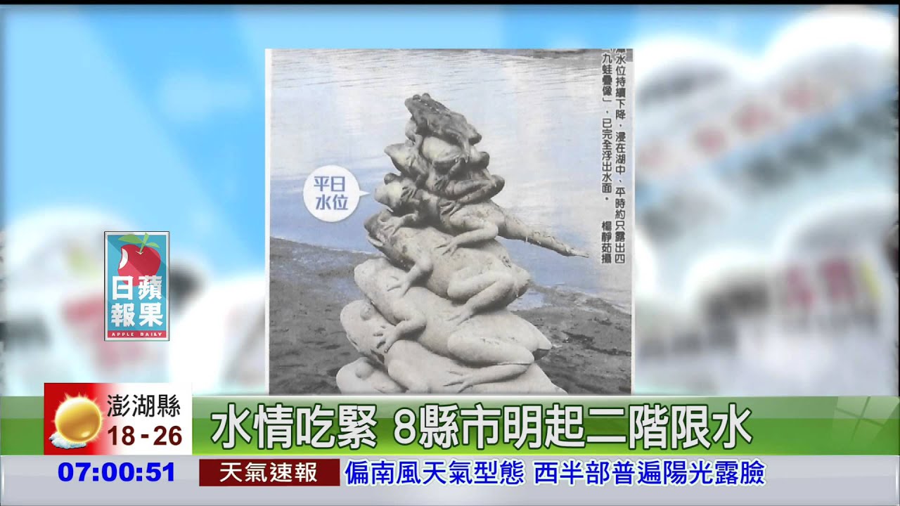 水情吃緊8縣市明起二階限水 Youtube