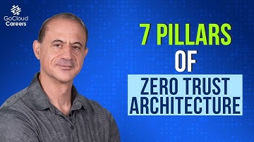 Zero Trust Architecture Explained: The 7 Pillars You Must Know