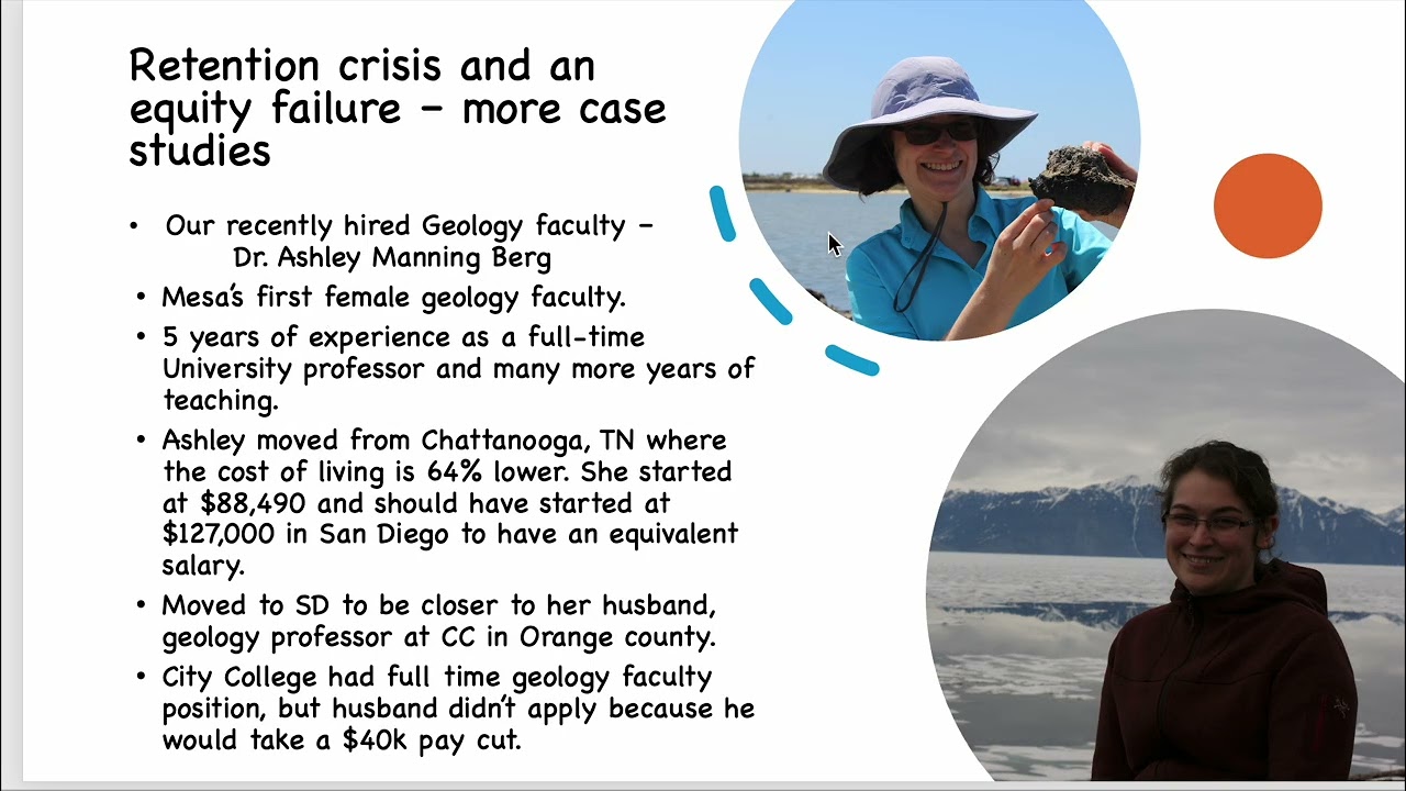 SDCCD contract faculty salary