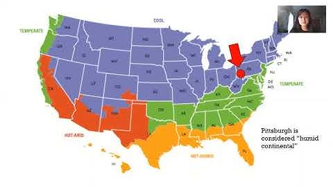 Introduction to Climate Responsive Architecture