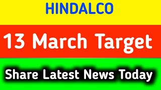 hindalco share news today || hindalco share news