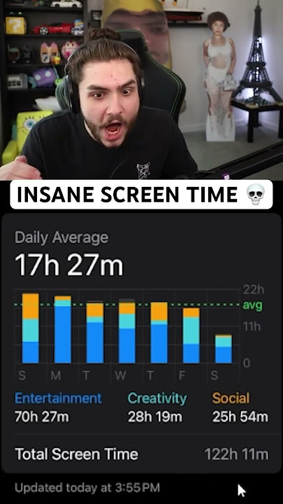 INSANE Phone Screen Time..