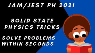 IIT JAM Physics 2021 | Solid state physics tricks | XRD