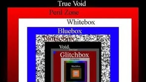 Skybox showcase in Obby Creator