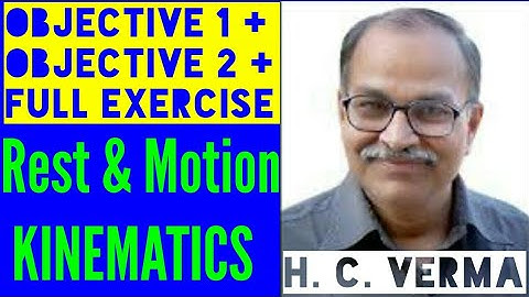 HC VERMA SOLUTIONS, KINEMATICS , HC VERMA KINEMATICS SOLUTIONS, HC VERMA SOLUTIONS