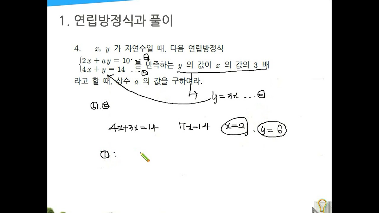 [중2 심화수학] 8강 연립방정식 - YouTube