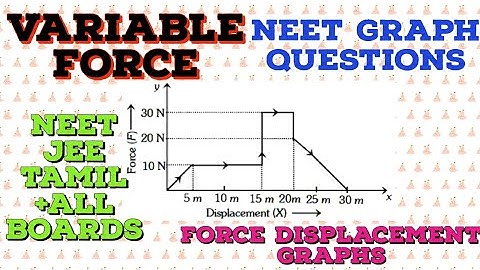 Variable Force- Graphs Questions, Work Power Energy- 2, Force-Displacement graphs, NEET JEE TAMIL