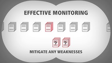 Mosaik Risk Explainer Video By Reverse Thought Creative Studio