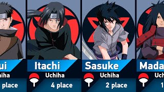 Strongest Uchiha Members in Naruto and Boruto